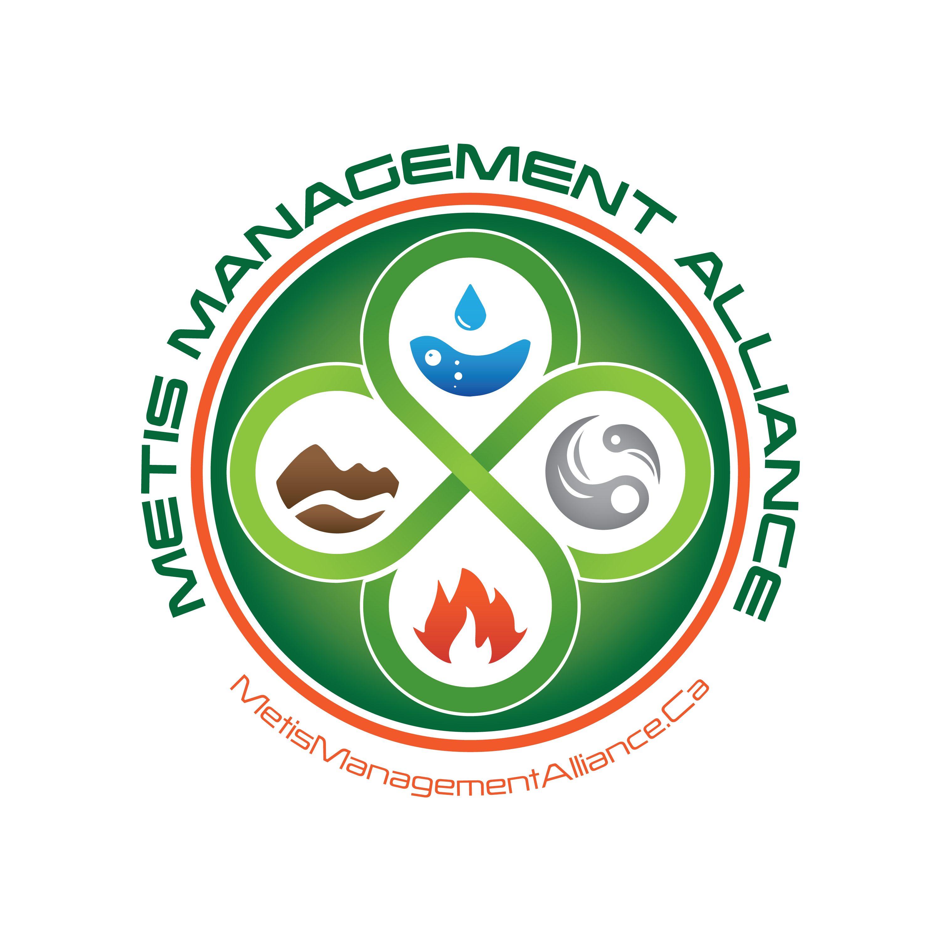 Metis Management Alliance Inc