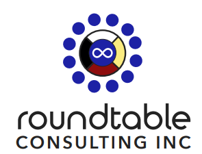 Roundtable Consulting Inc
